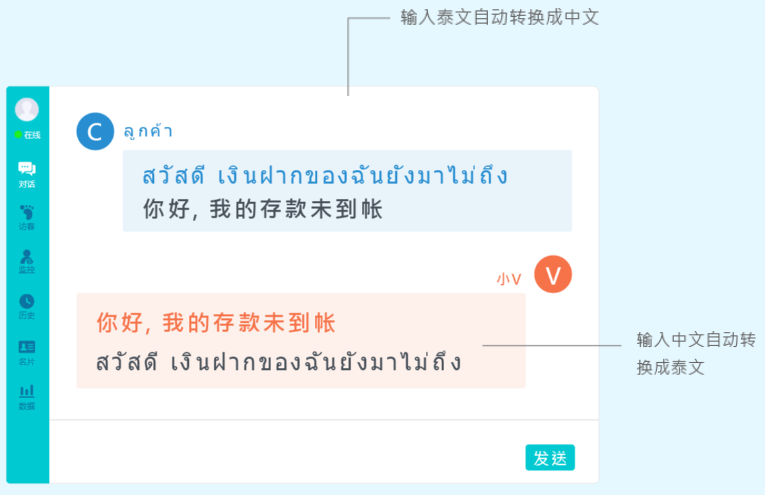 Support multi-language + real-time translation