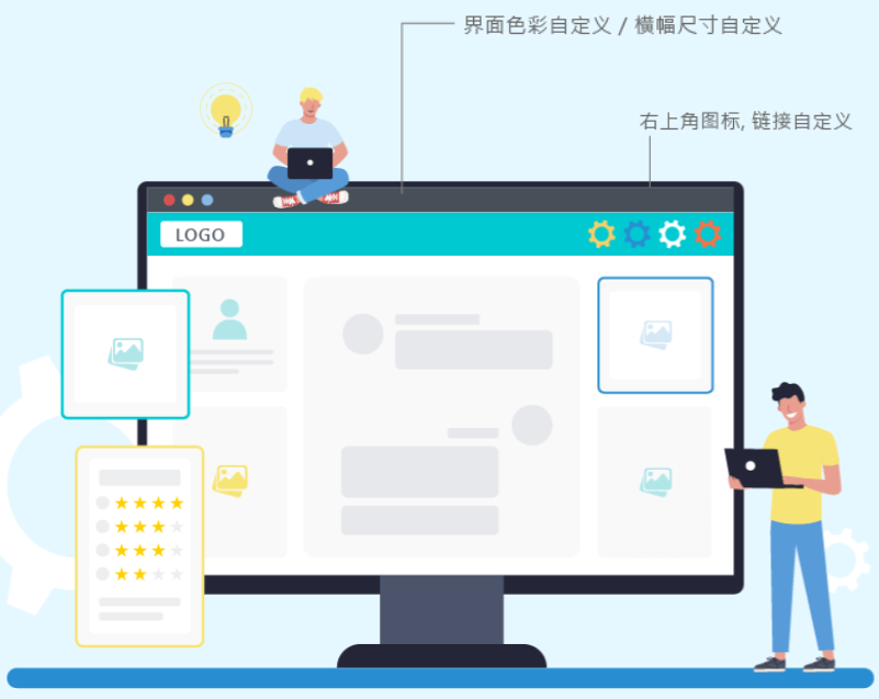 High Interface Customization